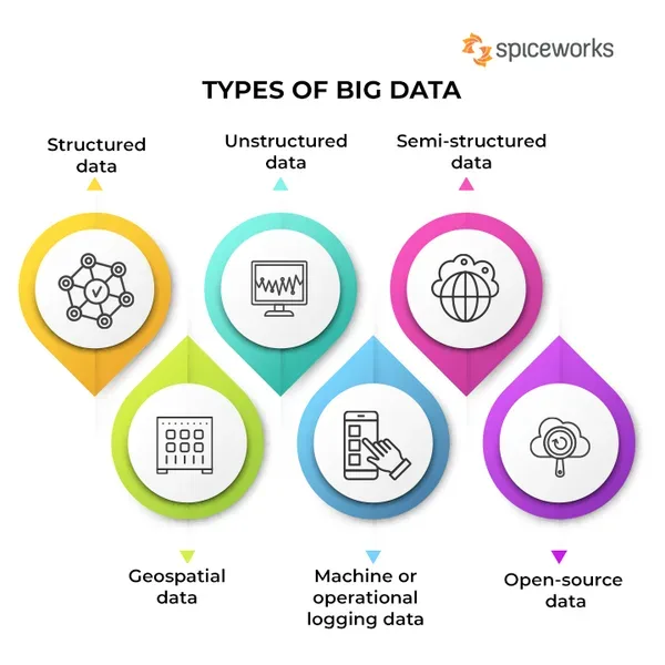 big data большие данные